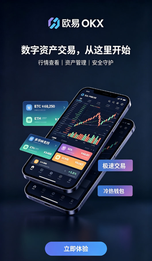 欧交易所app官网现货合约交易界面操作